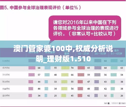 交通 第2173页