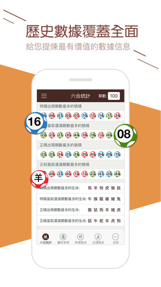 创业 第2148页