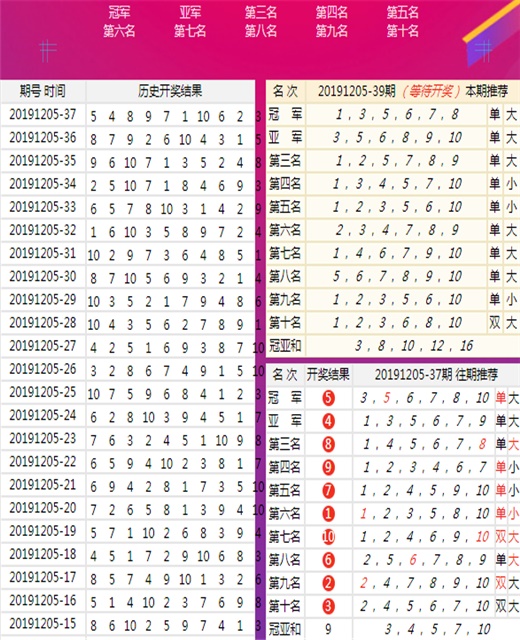 创业 第2145页