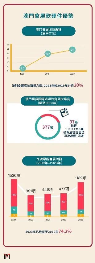 澳门正版精准解析与落实，展望2024-2025年精选策略