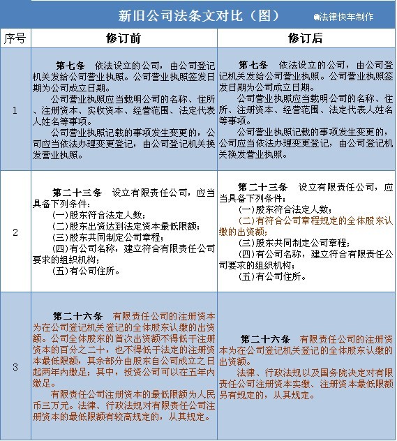 新澳全年正版免费资料奖免费资料，释义解释与落实