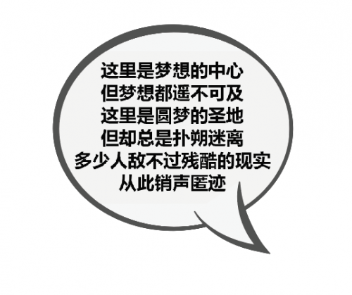 创业 第2138页