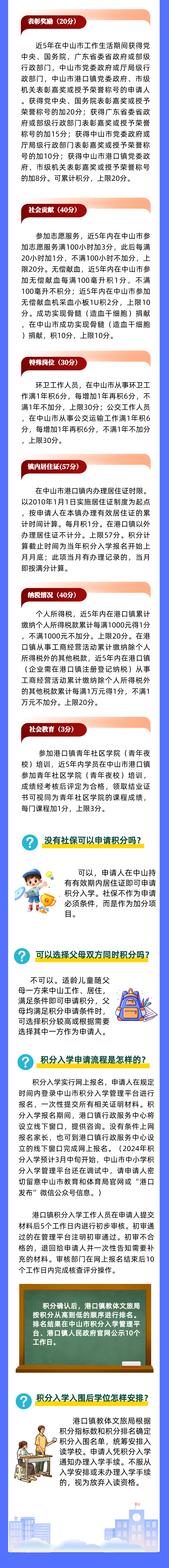 交通 第2161页
