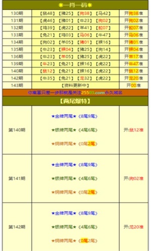 关于香港白小姐一肖一码2025年的词语释义解释与落实