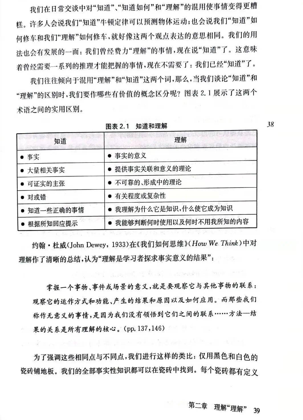 交通 第2158页