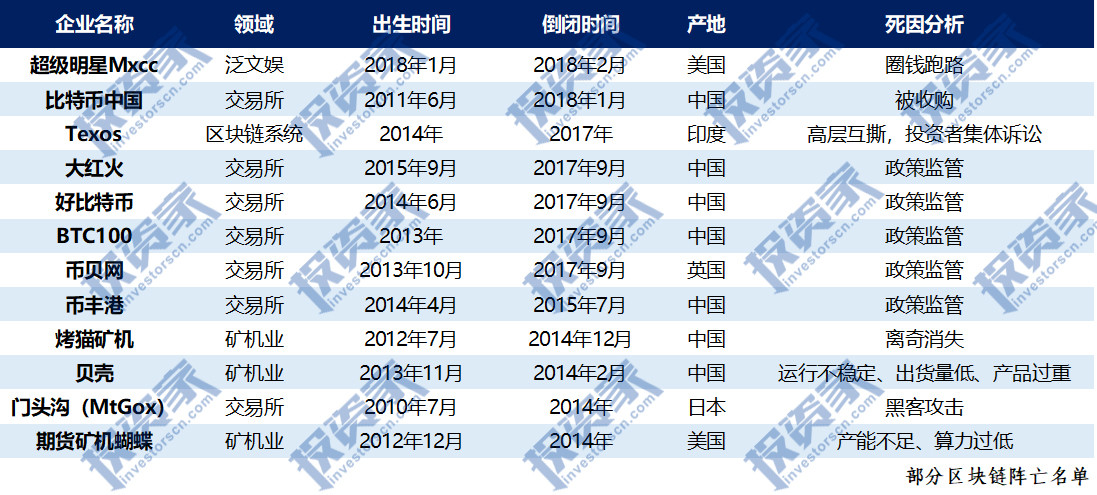 一码爆(1)，特选解析、解释与落实