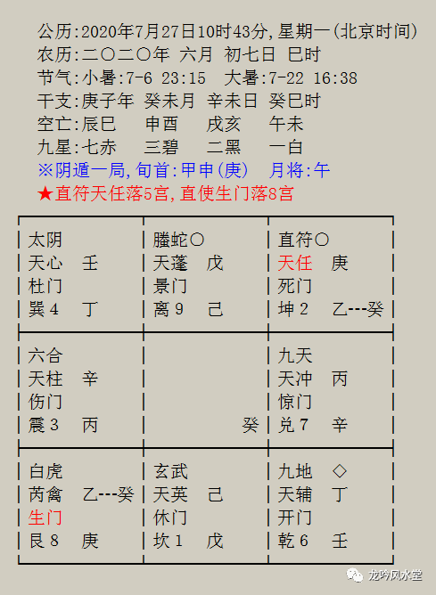 关于生肖预测与解释的文章——以今晚中什么生肖为例（2025年分析）