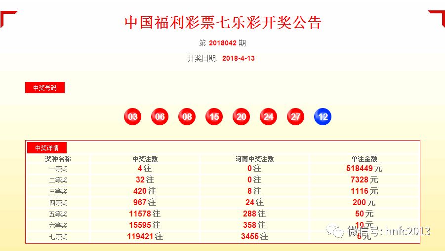 六会彩生肖中奖结果，全面释义与解释落实