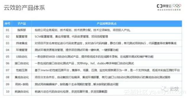 探索59631.cσm平台，中奖记录查询、全面释义与解释落实