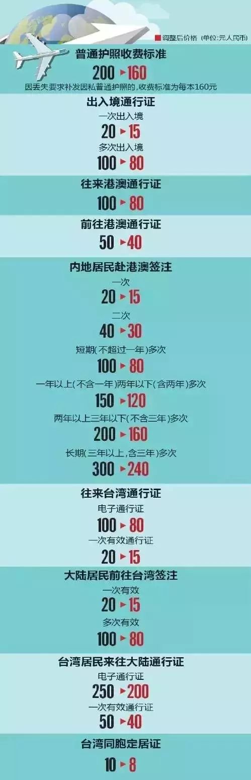 新澳门和香港中奖结果2025，中奖记录查询表的使用释义与落实