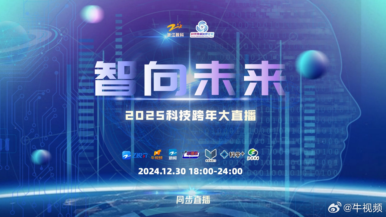 交通 第2151页