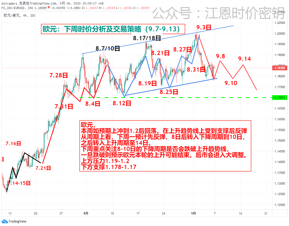 今晚澳门与香港9点35分的开奖，深度解析与精选策略