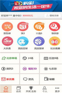 创业 第2112页