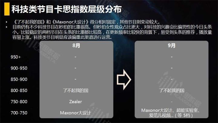 澳门与香港，一肖一特一码一中，词语解析与深度解读