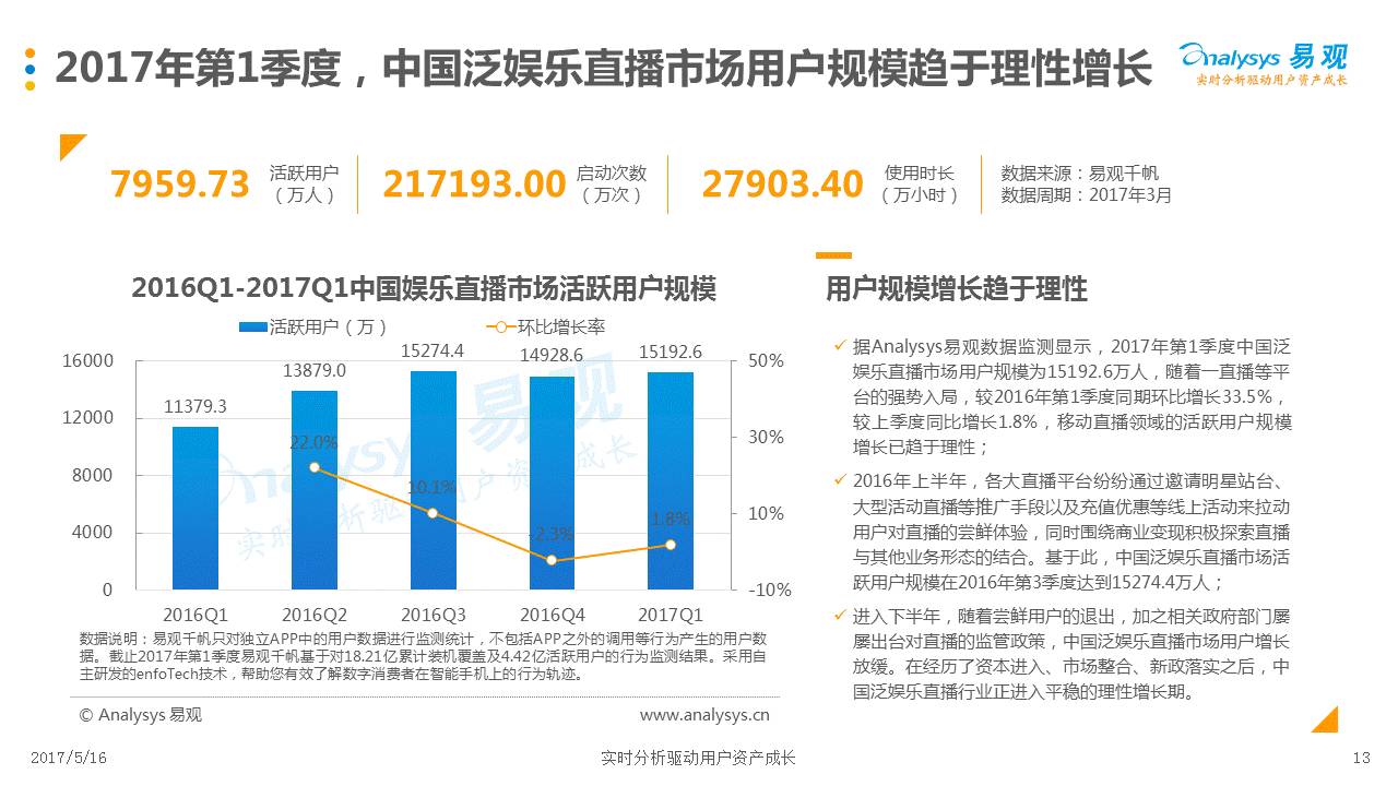 澳门一码一肖一特一中直播，全面释义、解释与落实