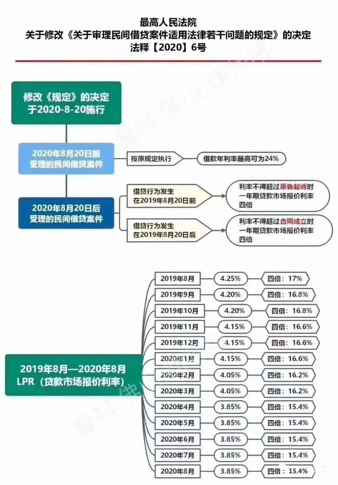 新奥天天全年免费大全，全面释义、解释及落实策略