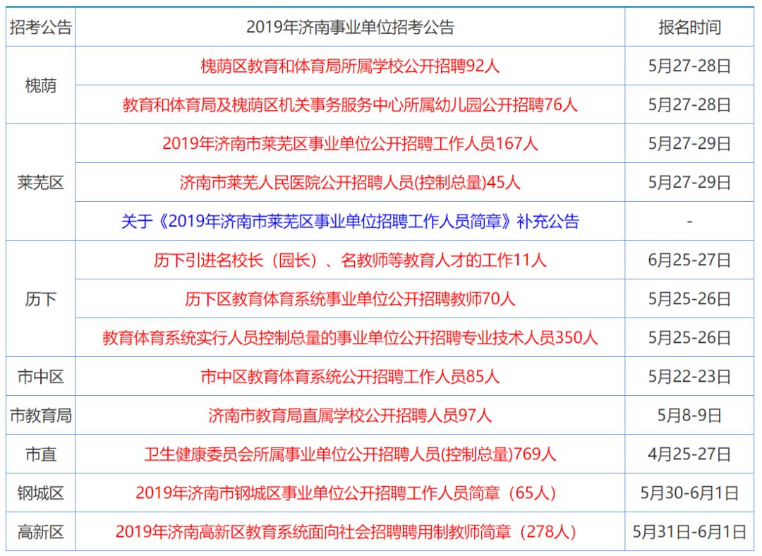 香港澳门资料大全精选解析与落实分析