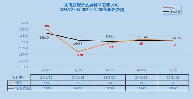 可焊接不锈钢管的价格分析与探讨