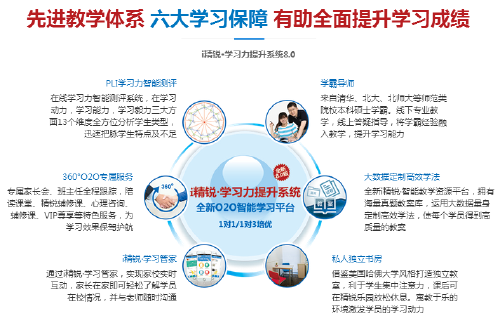 考雅思是否需要报补习班，深度探讨与全面分析