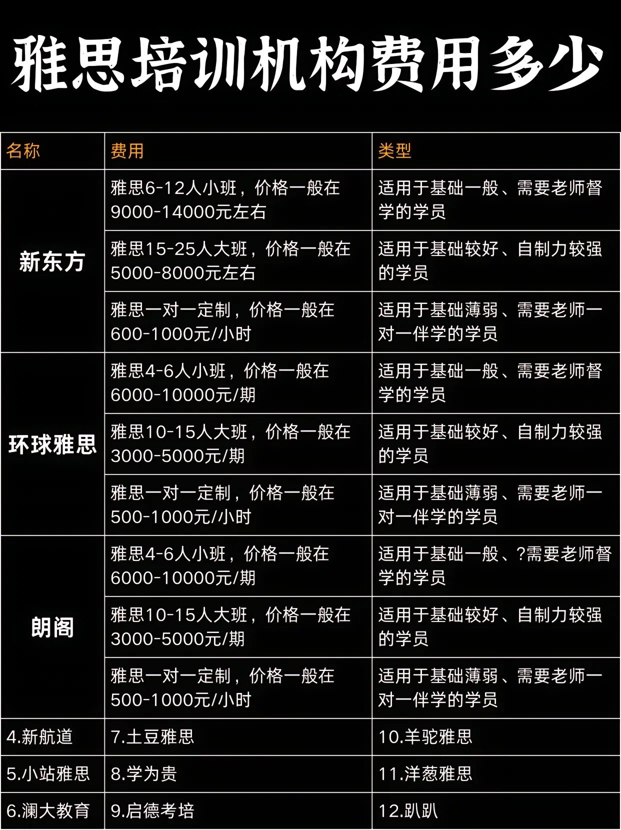 第4097页