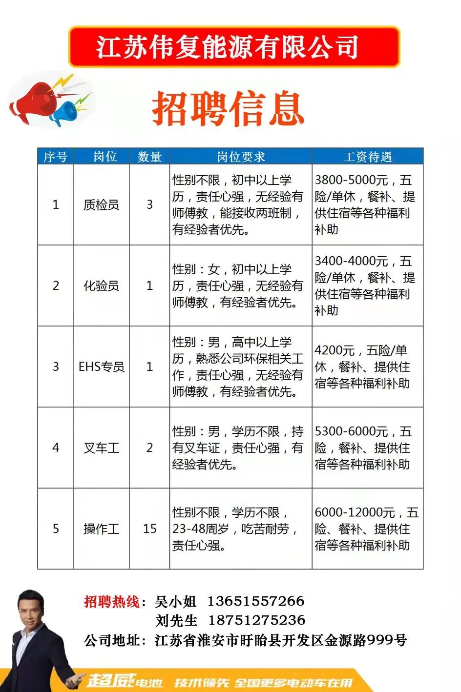 江苏PCB人才网招聘信息网——连接人才与机遇的桥梁