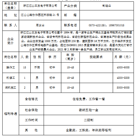 创业 第17页