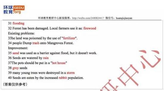 江门雅思听力培训，解锁听力技能，助力雅思考试成功